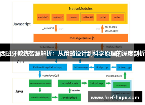 西班牙教练智慧解析:从策略设计到科学原理的深度剖析 西班牙教练智慧解析:从策略设计到科学原理的深度剖析