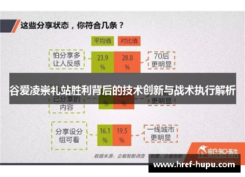 谷爱凌崇礼站胜利背后的技术创新与战术执行解析 谷爱凌崇礼站胜利背后的技术创新与战术执行解析