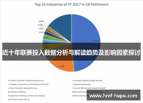 近十年联赛投入数据分析与解读趋势及影响因素探讨