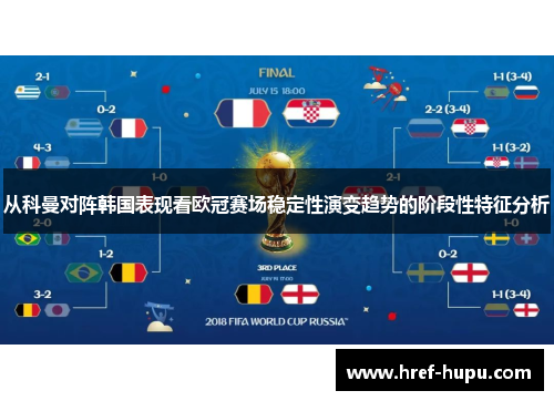 从科曼对阵韩国表现看欧冠赛场稳定性演变趋势的阶段性特征分析 从科曼对阵韩国表现看欧冠赛场稳定性演变趋势的阶段性特征分析