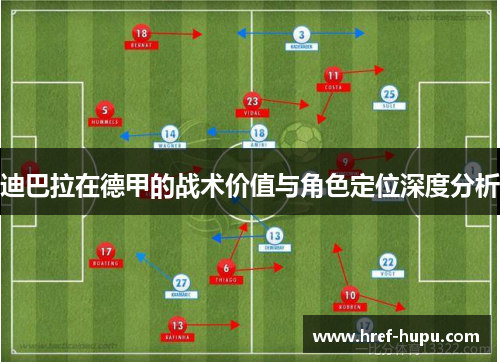 迪巴拉在德甲的战术价值与角色定位深度分析 迪巴拉在德甲的战术价值与角色定位深度分析