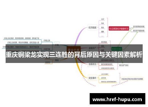 重庆铜梁龙实现三连胜的背后原因与关键因素解析 重庆铜梁龙实现三连胜的背后原因与关键因素解析