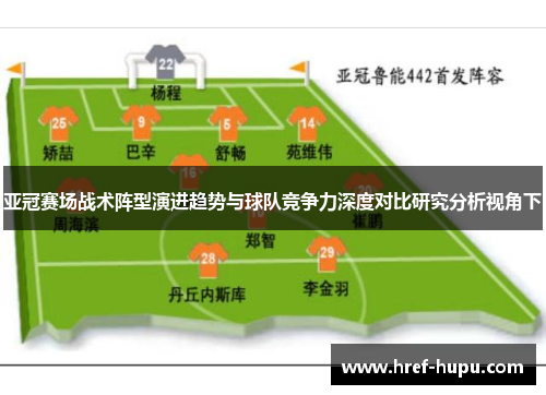 亚冠赛场战术阵型演进趋势与球队竞争力深度对比研究分析视角下 亚冠赛场战术阵型演进趋势与球队竞争力深度对比研究分析视角下