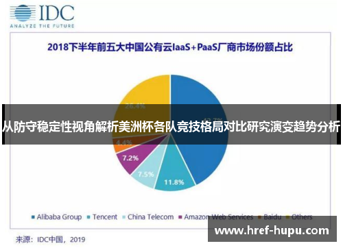 从防守稳定性视角解析美洲杯各队竞技格局对比研究演变趋势分析 从防守稳定性视角解析美洲杯各队竞技格局对比研究演变趋势分析