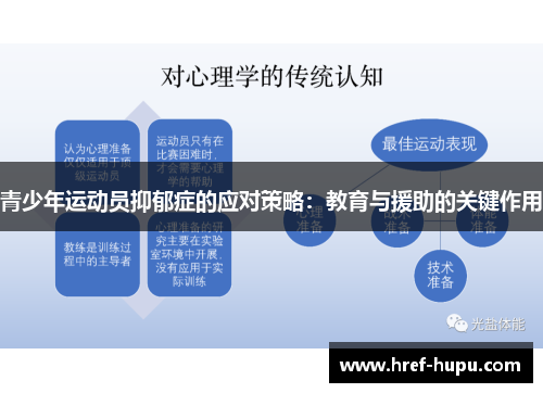 青少年运动员抑郁症的应对策略：教育与援助的关键作用
