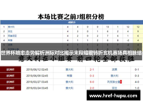 世界杯赔率走势解析洲际对比揭示末段暗藏转折玄机赛场真相脉络