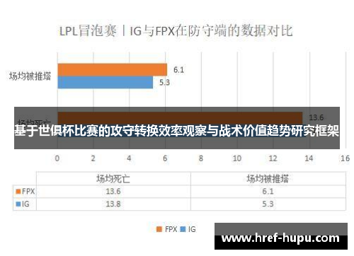 基于世俱杯比赛的攻守转换效率观察与战术价值趋势研究框架 基于世俱杯比赛的攻守转换效率观察与战术价值趋势研究框架